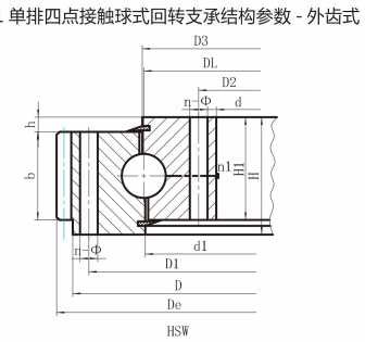 (HSW系列)單排四點接觸球式回轉(zhuǎn)支承外齒