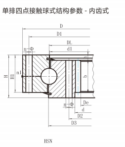 (HSN系列)單排四點接觸球式回轉(zhuǎn)支承內(nèi)齒