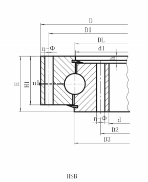(HSB系列)單排四點接觸球式回轉(zhuǎn)支承無齒